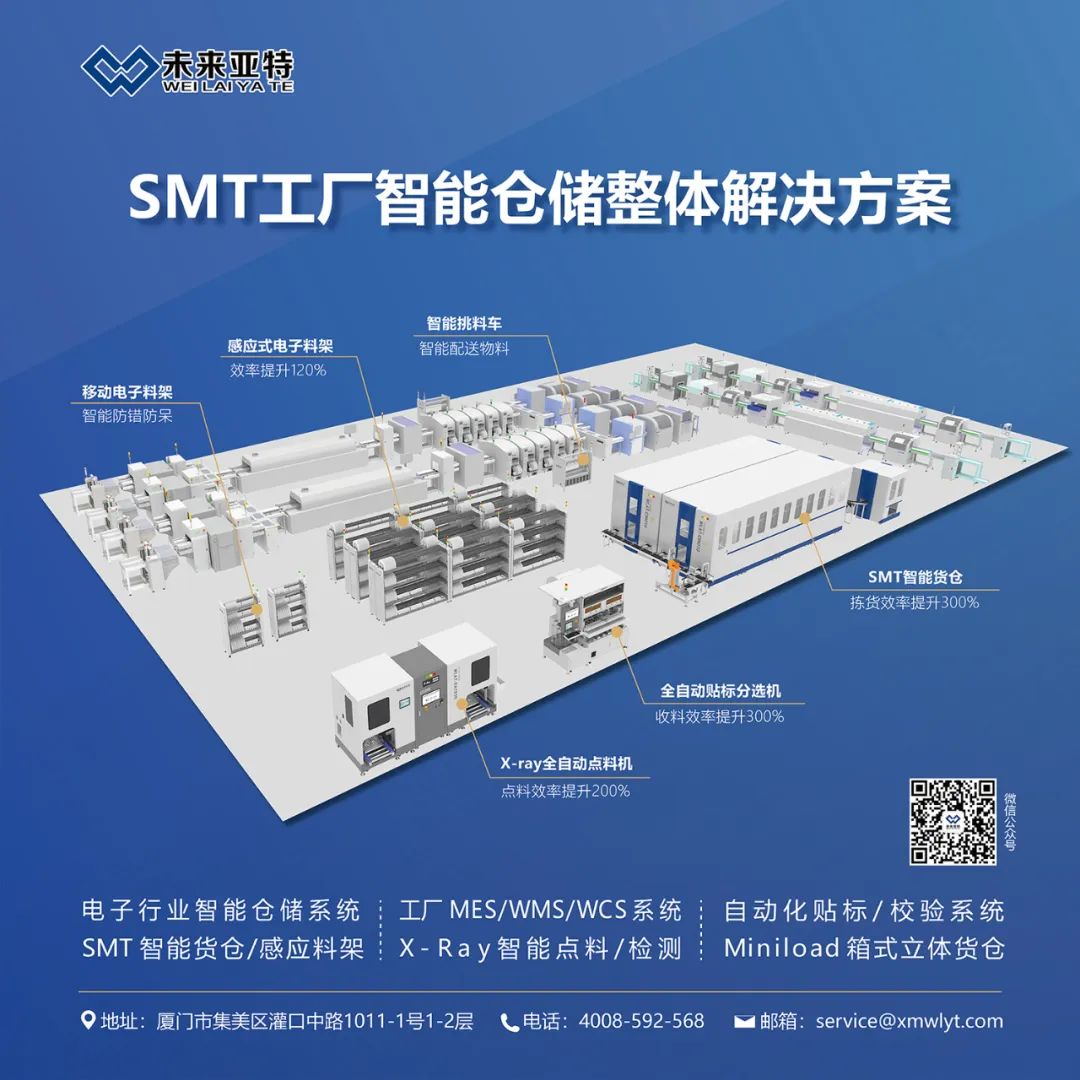 Electronic industry warehousing module solution
