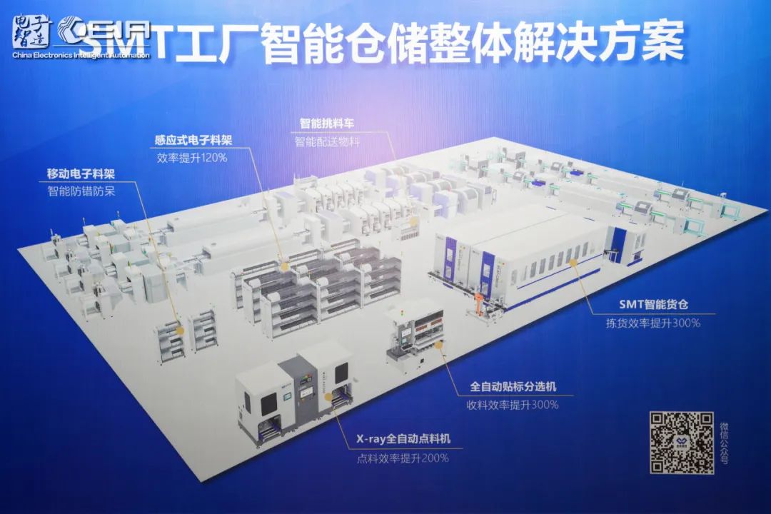 China's well-known electronics industry warehousing supplier