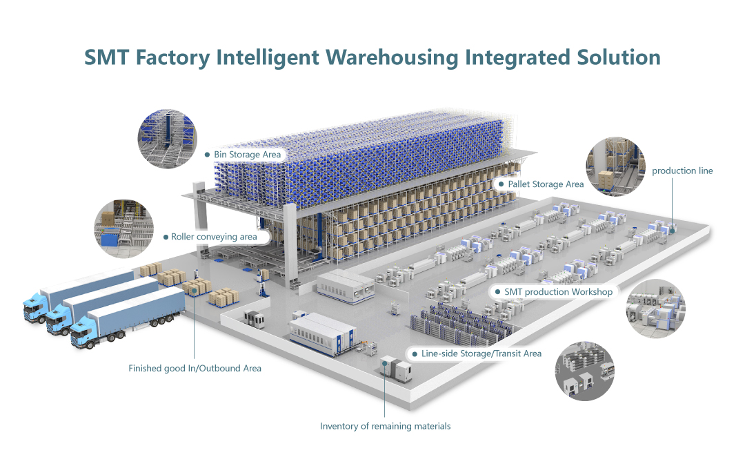 The SMT intelligent warehousing overall solution